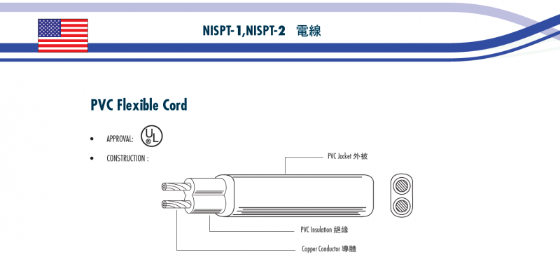 NISPT-1,NISPT-2