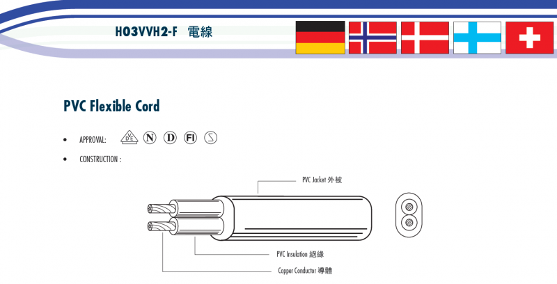 H03VVH2-F