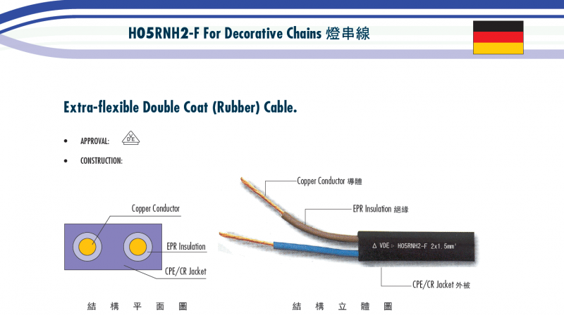 H05RNH2-F For Decorative Chains