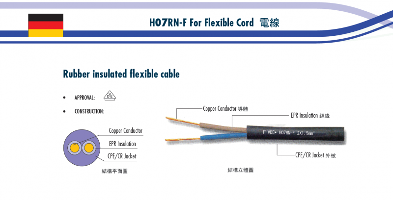 H07RN-F